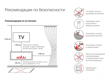 Топливный блок LUX FIRE 150-2 XS по цене 7 018 руб.